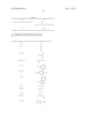 NITRIC OXIDE AMINO ACID ESTER COMPOUND, COMPOSITIONS FOR INCREASING NITRIC OXIDE LEVELS AND METHOD OF USE diagram and image