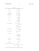 NITRIC OXIDE AMINO ACID ESTER COMPOUND, COMPOSITIONS FOR INCREASING NITRIC OXIDE LEVELS AND METHOD OF USE diagram and image