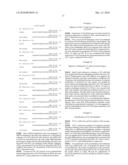 METHOD OF EVALUATING COMPOUND EFFICACIOUS IN TREATING OBESITY BY USING Slc25a10 diagram and image