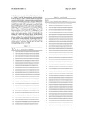 Aptamers as agonists diagram and image