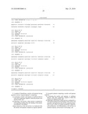 Aptamers as agonists diagram and image