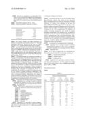 VITAMIN D RECEPTOR MODULATORS diagram and image