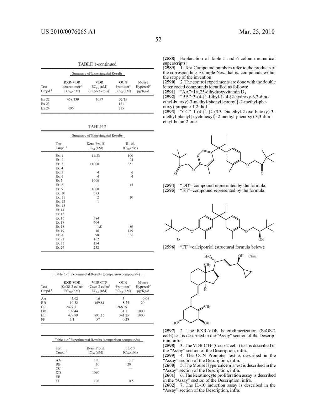 VITAMIN D RECEPTOR MODULATORS - diagram, schematic, and image 53