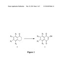 Novel IDO Inhibitors and Methods of Use Thereof diagram and image