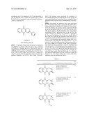 Novel IDO Inhibitors and Methods of Use Thereof diagram and image