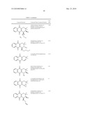 Novel IDO Inhibitors and Methods of Use Thereof diagram and image