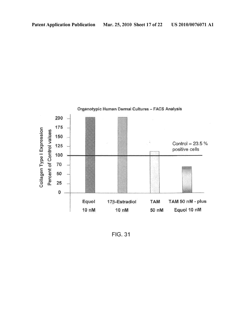 USE OF EQUOL FOR TREATING SKIN DISEASES - diagram, schematic, and image 18