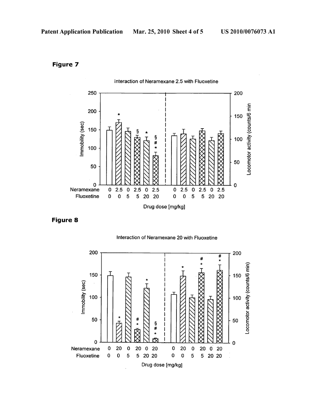 Combination of an NMDA receptor antagonist and a selective serotonin reuptake inhibitor for the treatment of depression and other mood disorders - diagram, schematic, and image 05