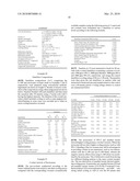 Synthesis of Cyclohexane Derivatives Useful as Sensates in Consumer Products diagram and image