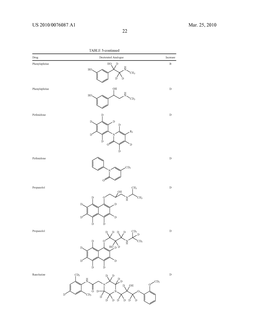 METHODS OF REDUCTION OF INTERPATIENT VARIABILITY - diagram, schematic, and image 23