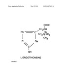 USE OF ERGOTHIONEINE AS A PRESERVATIVE IN FOODS AND BEVERAGES diagram and image