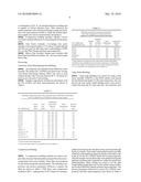 Biodegradable polymeric nanocomposite compositions particularly for packaging diagram and image