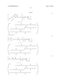 METHOD OF PRODUCING PHTHALOCYANINE PIGMENT NANO-SIZED PARTICLE DISPERSION, AND METHOD OF PRODUCING AN INKJET INK FOR A COLOR FILTER CONTAINING THE DISPERSION; AND COLORED LIGHT-SENSITIVE RESIN COMPOSITION, LIGHT-SENSITIVE TRANSFER MATERIAL, AND COLOR FILTER, CONTAINING THE DISPERSION; AND COLORED LIGHT-SENSITIVE RESIN COMPOSITION, LIGHT-SENSITIVE TRANSFER MATERIAL, AND COLOR FILTER, CONTAINING THE DISPERSION, AND LIQUID CRYSTAL DISPLAY DEVICE AND CCD DEVICE USING THE SAME diagram and image