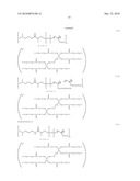 METHOD OF PRODUCING PHTHALOCYANINE PIGMENT NANO-SIZED PARTICLE DISPERSION, AND METHOD OF PRODUCING AN INKJET INK FOR A COLOR FILTER CONTAINING THE DISPERSION; AND COLORED LIGHT-SENSITIVE RESIN COMPOSITION, LIGHT-SENSITIVE TRANSFER MATERIAL, AND COLOR FILTER, CONTAINING THE DISPERSION; AND COLORED LIGHT-SENSITIVE RESIN COMPOSITION, LIGHT-SENSITIVE TRANSFER MATERIAL, AND COLOR FILTER, CONTAINING THE DISPERSION, AND LIQUID CRYSTAL DISPLAY DEVICE AND CCD DEVICE USING THE SAME diagram and image