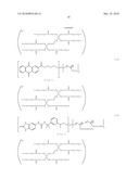 METHOD OF PRODUCING PHTHALOCYANINE PIGMENT NANO-SIZED PARTICLE DISPERSION, AND METHOD OF PRODUCING AN INKJET INK FOR A COLOR FILTER CONTAINING THE DISPERSION; AND COLORED LIGHT-SENSITIVE RESIN COMPOSITION, LIGHT-SENSITIVE TRANSFER MATERIAL, AND COLOR FILTER, CONTAINING THE DISPERSION; AND COLORED LIGHT-SENSITIVE RESIN COMPOSITION, LIGHT-SENSITIVE TRANSFER MATERIAL, AND COLOR FILTER, CONTAINING THE DISPERSION, AND LIQUID CRYSTAL DISPLAY DEVICE AND CCD DEVICE USING THE SAME diagram and image