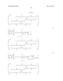 METHOD OF PRODUCING PHTHALOCYANINE PIGMENT NANO-SIZED PARTICLE DISPERSION, AND METHOD OF PRODUCING AN INKJET INK FOR A COLOR FILTER CONTAINING THE DISPERSION; AND COLORED LIGHT-SENSITIVE RESIN COMPOSITION, LIGHT-SENSITIVE TRANSFER MATERIAL, AND COLOR FILTER, CONTAINING THE DISPERSION; AND COLORED LIGHT-SENSITIVE RESIN COMPOSITION, LIGHT-SENSITIVE TRANSFER MATERIAL, AND COLOR FILTER, CONTAINING THE DISPERSION, AND LIQUID CRYSTAL DISPLAY DEVICE AND CCD DEVICE USING THE SAME diagram and image