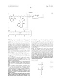 METHOD OF PRODUCING PHTHALOCYANINE PIGMENT NANO-SIZED PARTICLE DISPERSION, AND METHOD OF PRODUCING AN INKJET INK FOR A COLOR FILTER CONTAINING THE DISPERSION; AND COLORED LIGHT-SENSITIVE RESIN COMPOSITION, LIGHT-SENSITIVE TRANSFER MATERIAL, AND COLOR FILTER, CONTAINING THE DISPERSION; AND COLORED LIGHT-SENSITIVE RESIN COMPOSITION, LIGHT-SENSITIVE TRANSFER MATERIAL, AND COLOR FILTER, CONTAINING THE DISPERSION, AND LIQUID CRYSTAL DISPLAY DEVICE AND CCD DEVICE USING THE SAME diagram and image