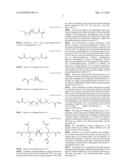 UV-Curable Antireflective Coating Composition, Antireflective Coating Film Using the Same, and its Manufacturing Method diagram and image