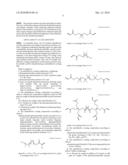 UV-Curable Antireflective Coating Composition, Antireflective Coating Film Using the Same, and its Manufacturing Method diagram and image