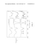 REACTIVE POLYMER AND HARD COATING COMPOSITION diagram and image