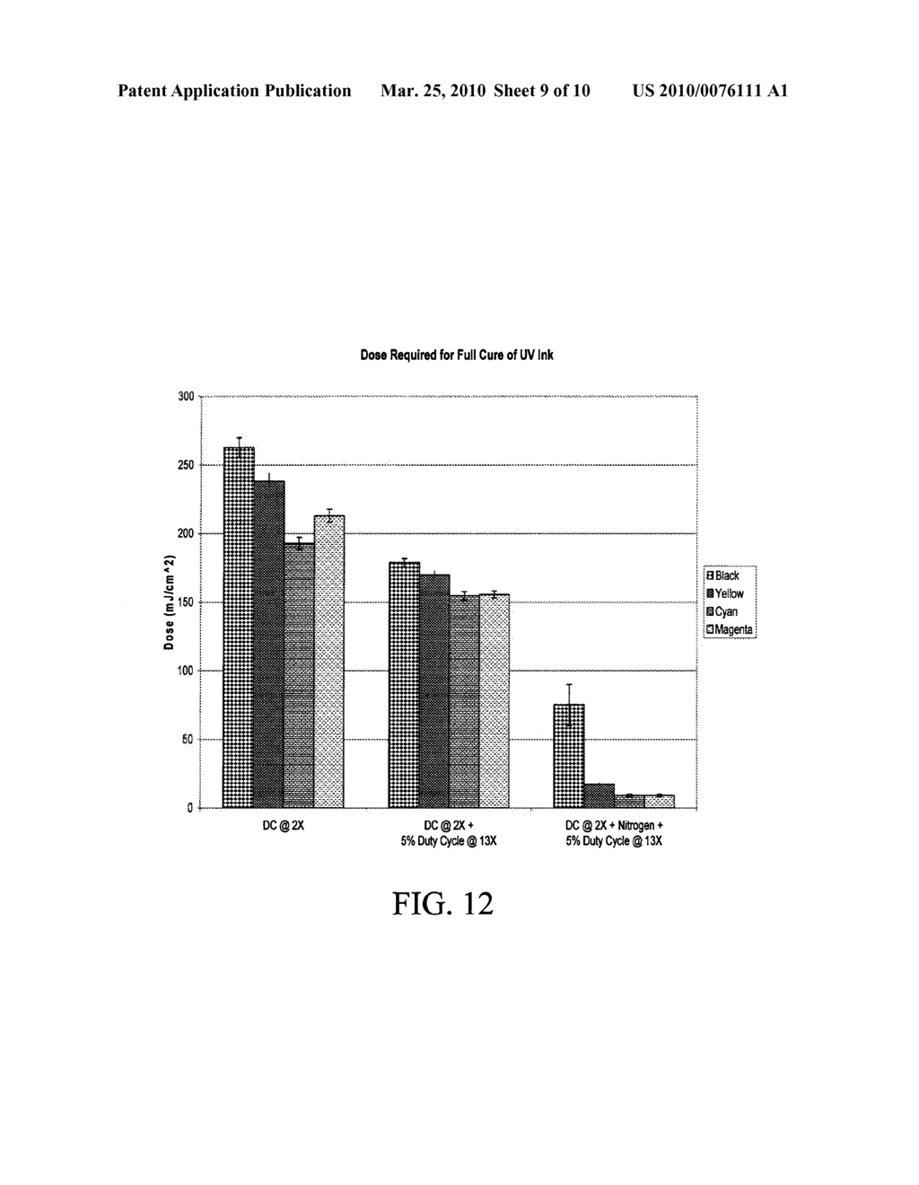 MULTI-ATTRIBUTE LIGHT EFFECTS FOR USE IN CURING AND OTHER APPLICATIONS INVOLVING PHOTOREACTIONS AND PROCESSING - diagram, schematic, and image 10