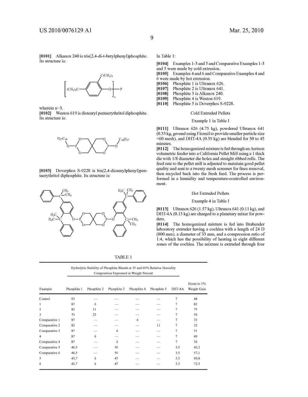 Blended phosphite or phosphonite compositions having improved hydrolytic stability - diagram, schematic, and image 14