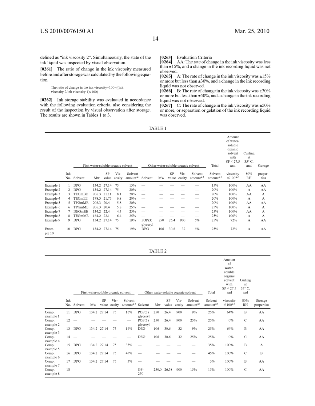 INKJET RECORDING LIQUID - diagram, schematic, and image 15