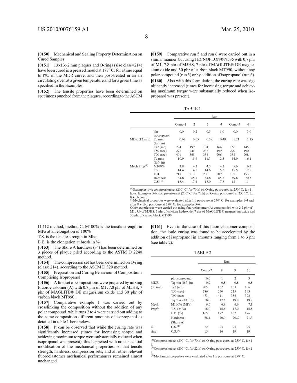 Fluoroelastomer Composition - diagram, schematic, and image 09