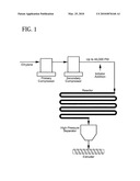 Modifying tubular LDPE with free radical initiator diagram and image