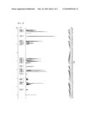 CYCLIC OLEFINS COMPOUNDS, POLYMERS COMPRISING THE SAME AND LIQUID CRYSTAL ALIGNMENT FILMS INCLUDING THE POLYMERS diagram and image