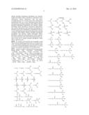 CYCLIC OLEFINS COMPOUNDS, POLYMERS COMPRISING THE SAME AND LIQUID CRYSTAL ALIGNMENT FILMS INCLUDING THE POLYMERS diagram and image