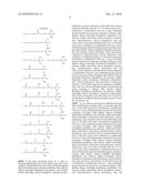 CYCLIC OLEFINS COMPOUNDS, POLYMERS COMPRISING THE SAME AND LIQUID CRYSTAL ALIGNMENT FILMS INCLUDING THE POLYMERS diagram and image