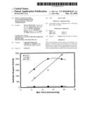 SILICA-COATED ALUMINA ACTIVATOR-SUPPORTS FOR METALLOCENE CATALYST COMPOSITIONS diagram and image