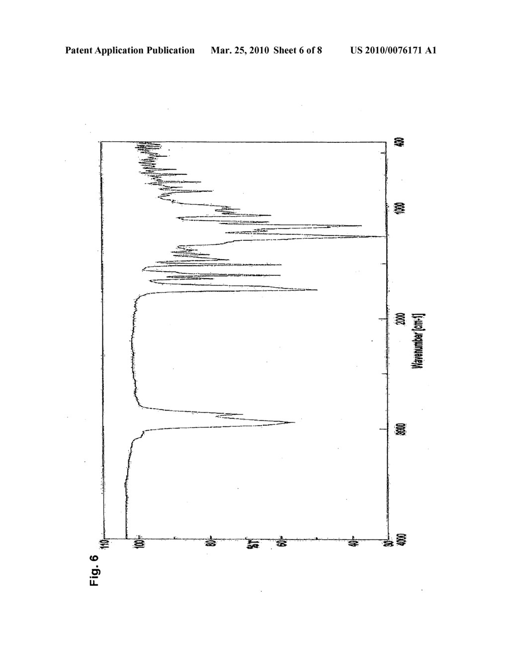 Polymerizable liquid crystal compound, composition and polymer - diagram, schematic, and image 07