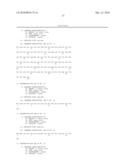 ANTIBODIES TO MAMMALIAN CYTOKINE-LIKE FACTOR 7 diagram and image