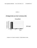 SUBSTITUTED 3-AMINO-1-OXO OR THIOXO-1,2,5,6,7,8-HEXAHYDRO-2,7-NAPHTHYRIDINE-4-CARBONITRILES ARE SELECTIVE ALPHA 2B ANTAGONISTS diagram and image