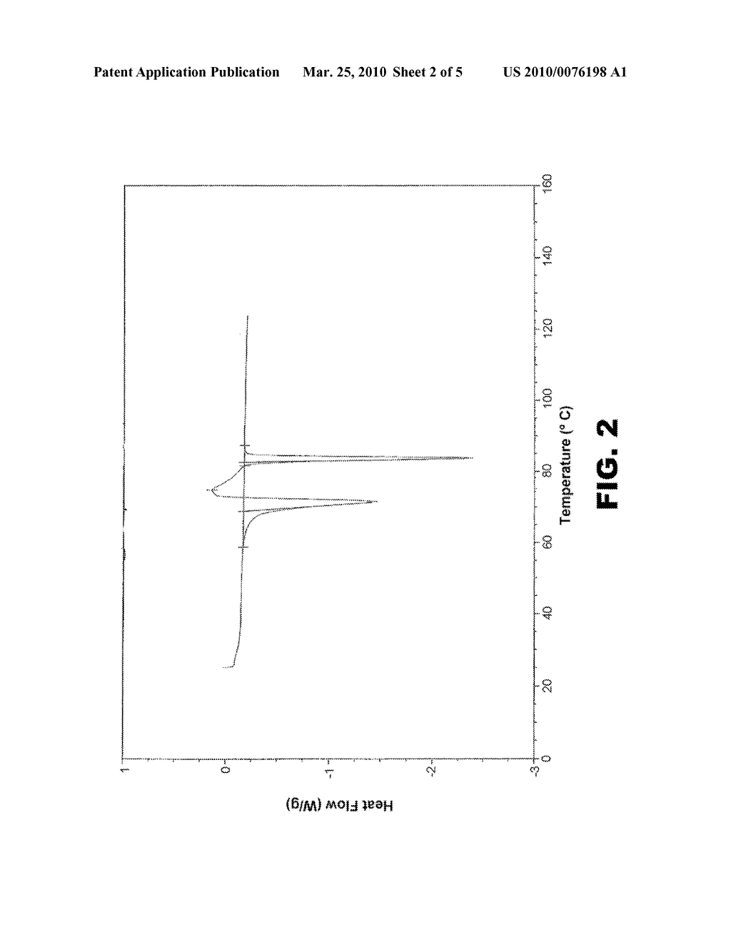 Crystalline forms of Fentanyl Alkaloid - diagram, schematic, and image 03