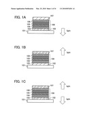 Carbazole Derivative and Method for Producing the Same diagram and image