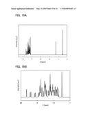 Carbazole Derivative and Method for Producing the Same diagram and image