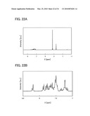 Carbazole Derivative and Method for Producing the Same diagram and image