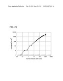 Carbazole Derivative and Method for Producing the Same diagram and image