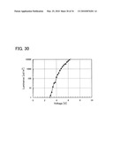 Carbazole Derivative and Method for Producing the Same diagram and image