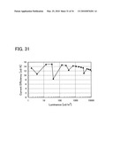 Carbazole Derivative and Method for Producing the Same diagram and image