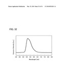 Carbazole Derivative and Method for Producing the Same diagram and image