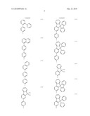 Carbazole Derivative and Method for Producing the Same diagram and image