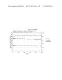 Production of Olefins diagram and image