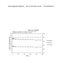 Production of Olefins diagram and image