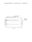 Production of Olefins diagram and image