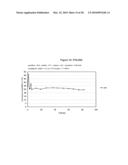 Production of Olefins diagram and image