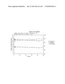 Production of Olefins diagram and image